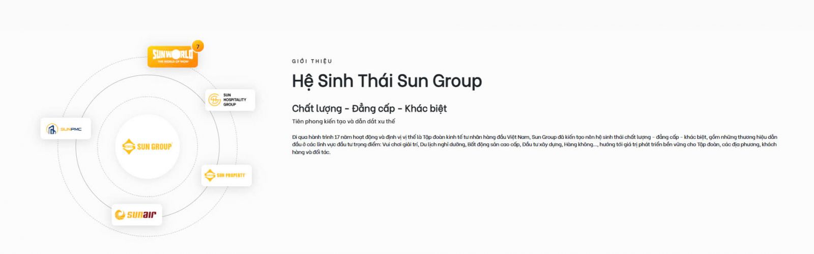 giới thiệu chủ đầu tư dự án Sun Mê Linh giới thiệu chủ đầu tư dự án Sun Mê Linh